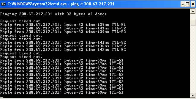 Ping Results Changing Dummynet Parameters